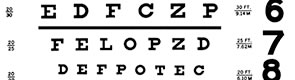 eye chart